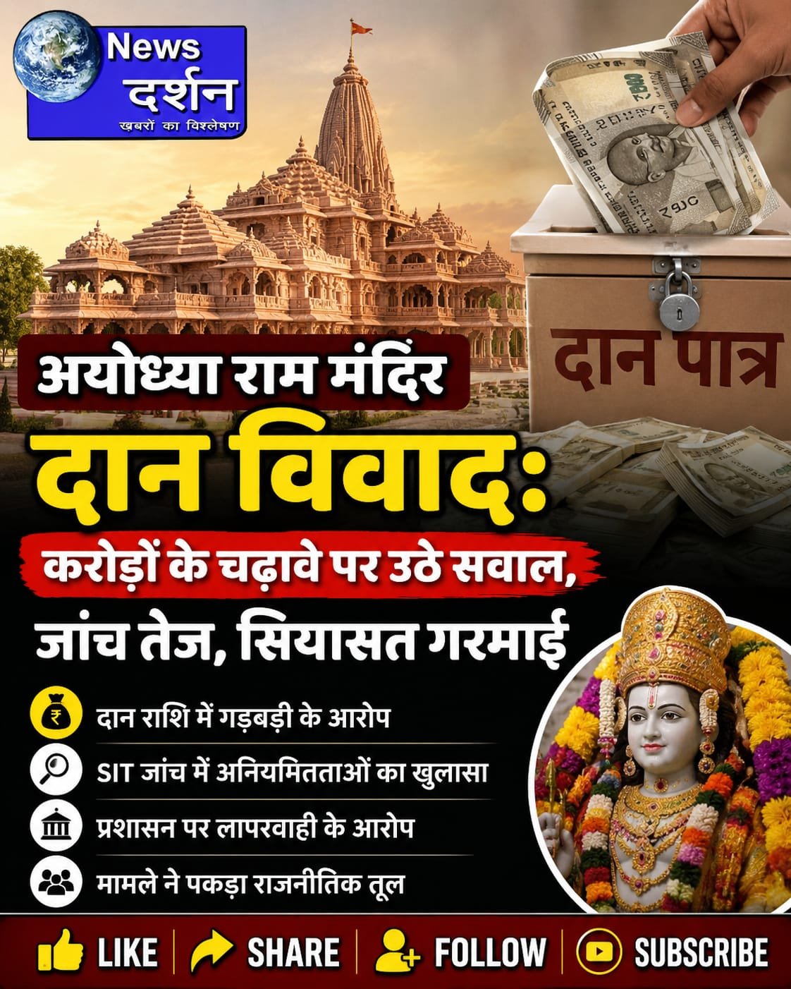 अयोध्या राम मंदिर दान विवाद: करोड़ों के चढ़ावे पर उठे सवाल, जांच तेज, सियासत गरमाई |