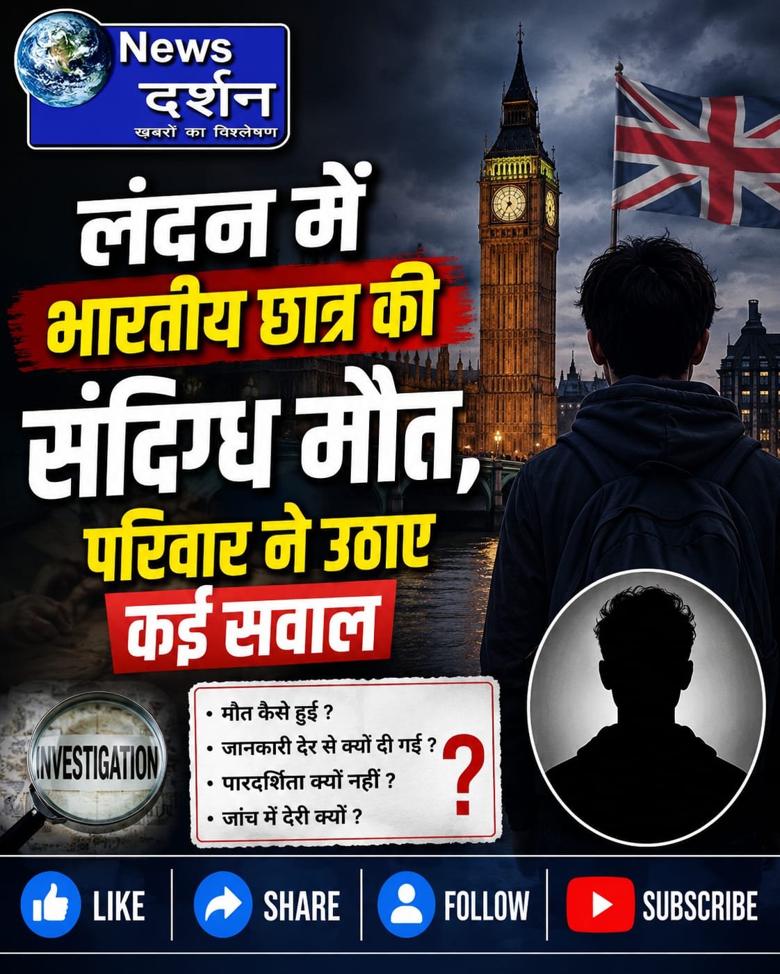 लंदन में भारतीय छात्र की संदिग्ध मौत, परिवार ने उठाए कई सवाल|