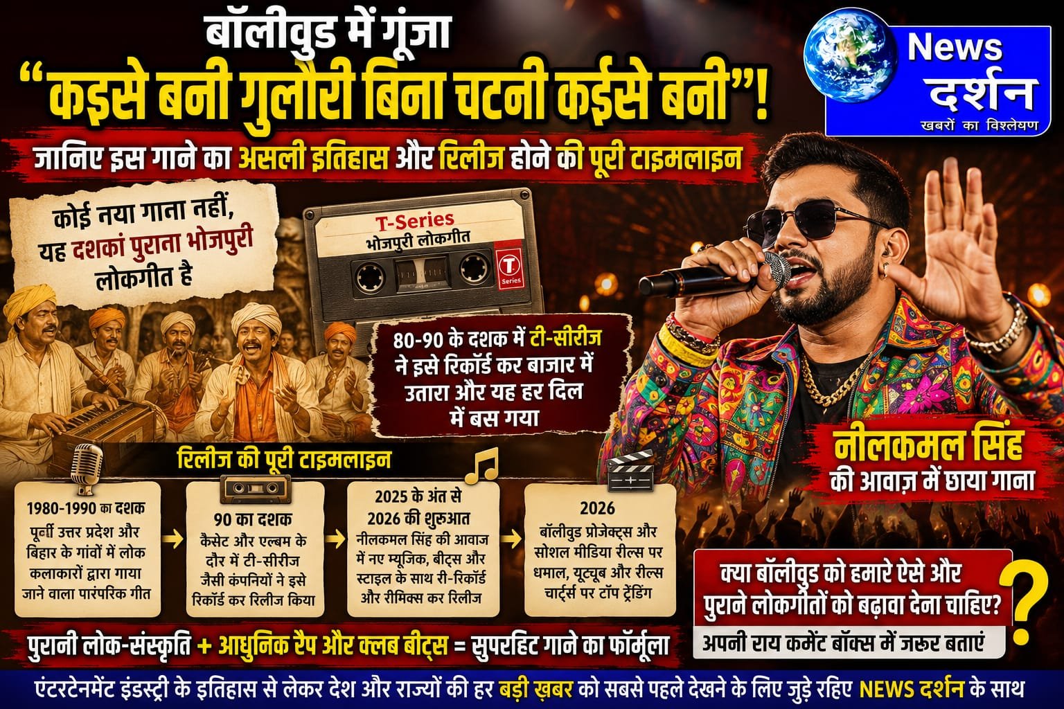 बॉलीवुड में गूंजा “कइसे बनी गुलौरी बिना चटनी कईसे बनी”! जानिए इस गाने का असली इतिहास और रिलीज होने की पूरी टाइमलाइन