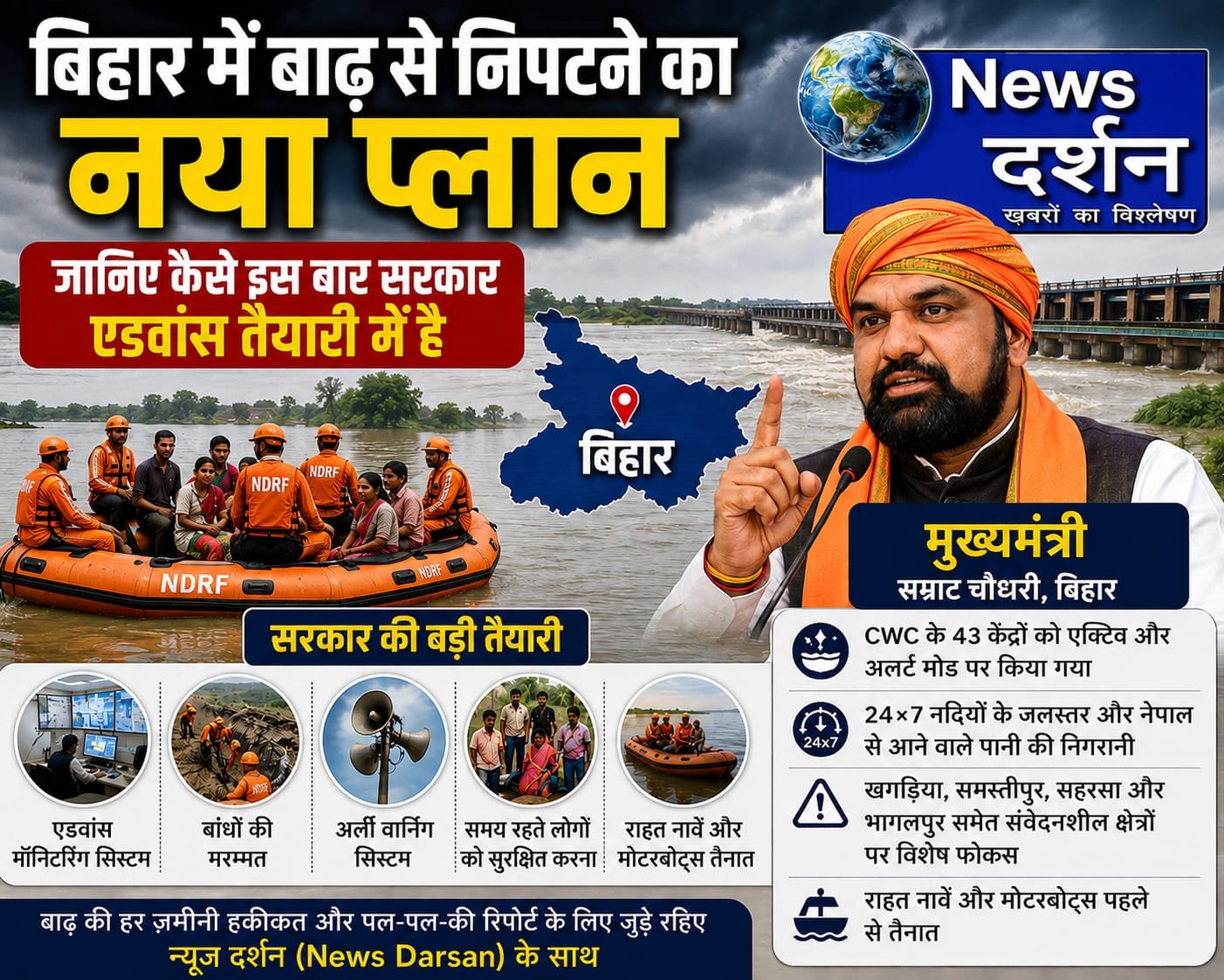 बिहार में बाढ़ से निपटने का नया प्लान
