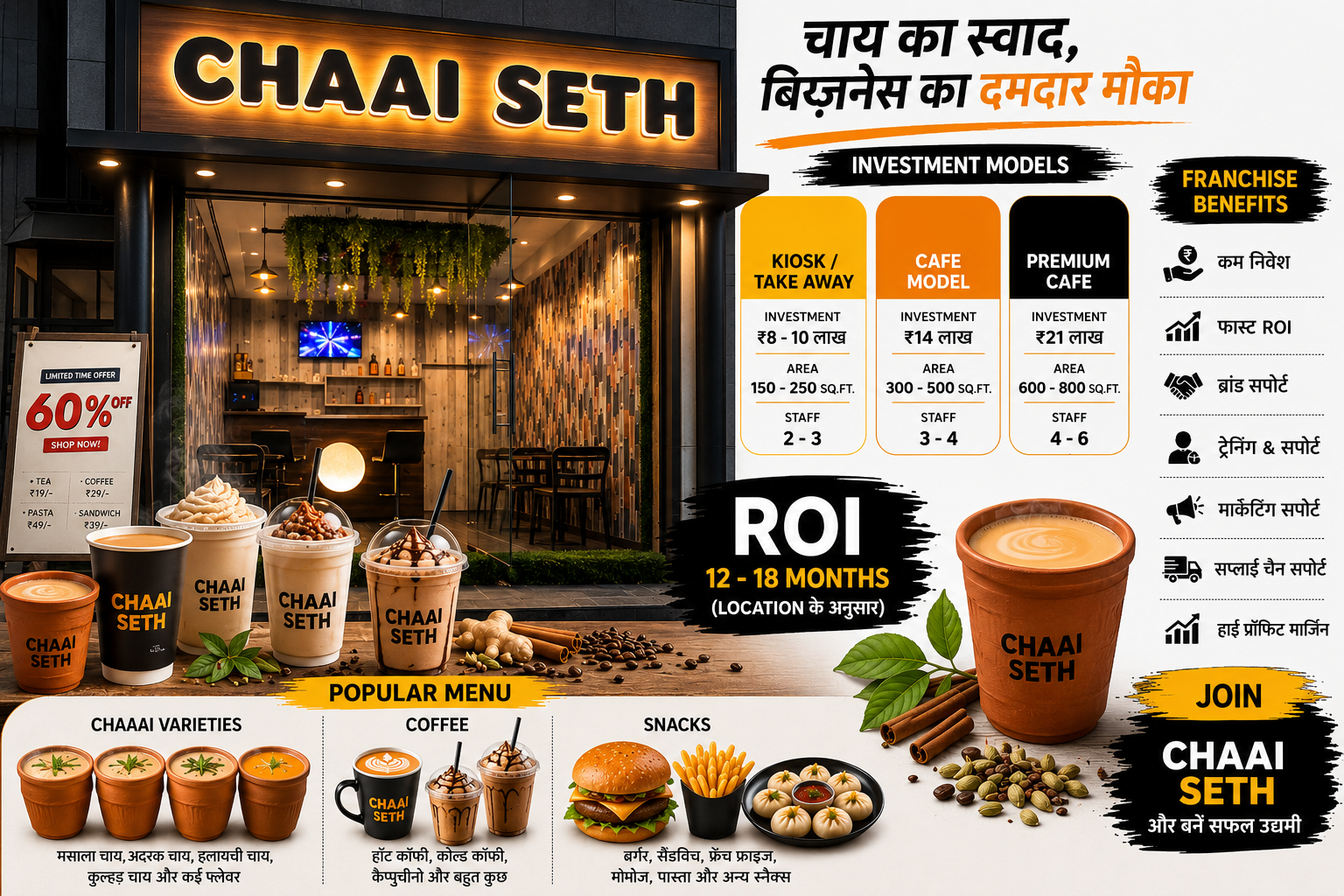 CHAAI SETH फ्रेंचाइज़ी: कम निवेश में चाय कैफ़े बिज़नेस का उभरता हुआ मॉडल