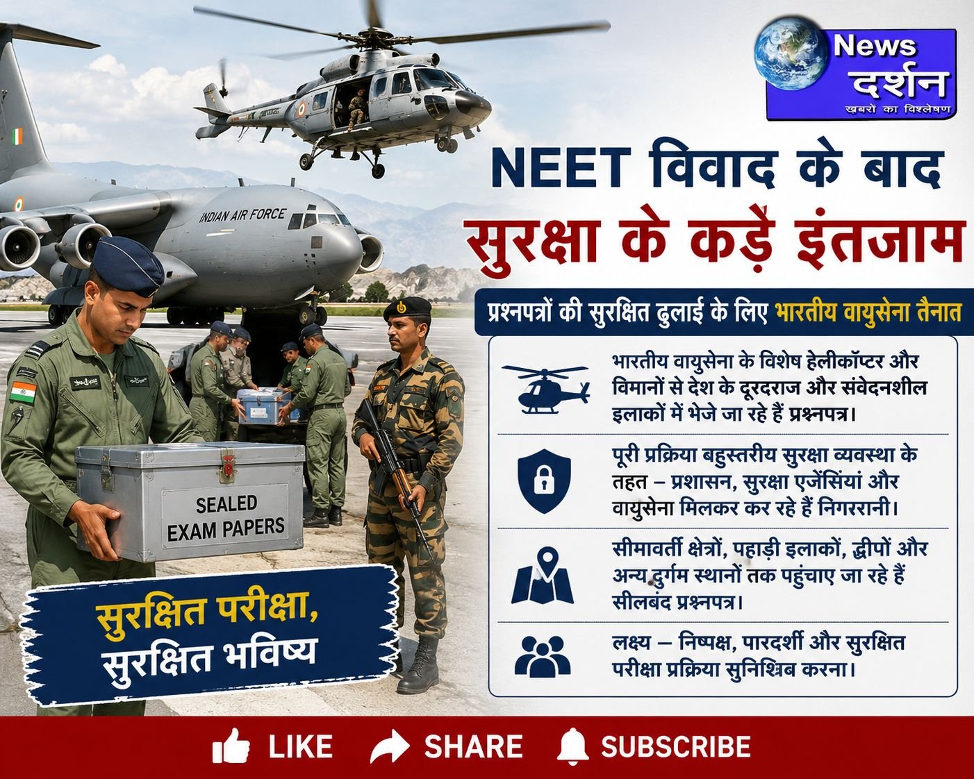 NEET विवाद के बाद परीक्षा प्रश्नपत्रों की सुरक्षित ढुलाई के लिए सरकार ने भारतीय वायुसेना को किया तैनात