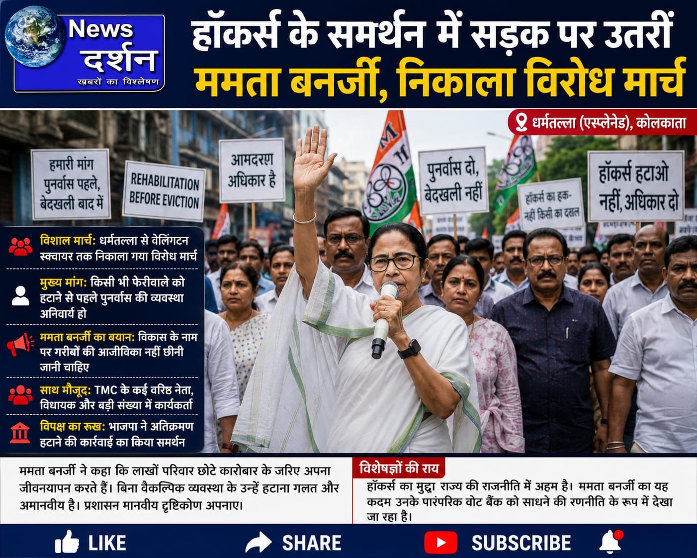 हॉकर्स के समर्थन में सड़क पर उतरीं ममता बनर्जी, कोलकाता में निकाला विरोध मार्च