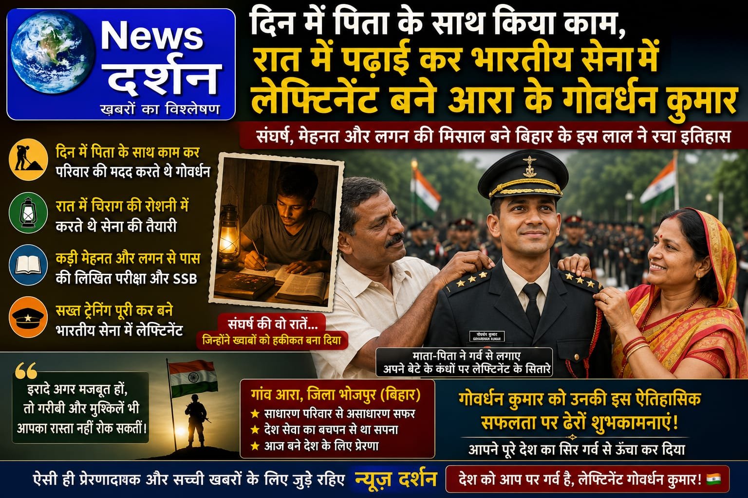 दिन में पिता के साथ किया काम, रात में पढ़ाई कर भारतीय सेना में लेफ्टिनेंट बने आरा के गोवर्धन कुमार