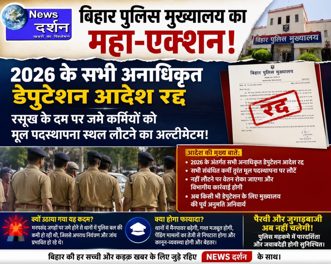 बिहार पुलिस मुख्यालय का महा-एक्शन: 2026 के सभी अनाधिकृत डेपुटेशन आदेश रद्द; रसूख के दम पर जमे कर्मियों को मूल पदस्थापना स्थल लौटने का अल्टीमेटम!