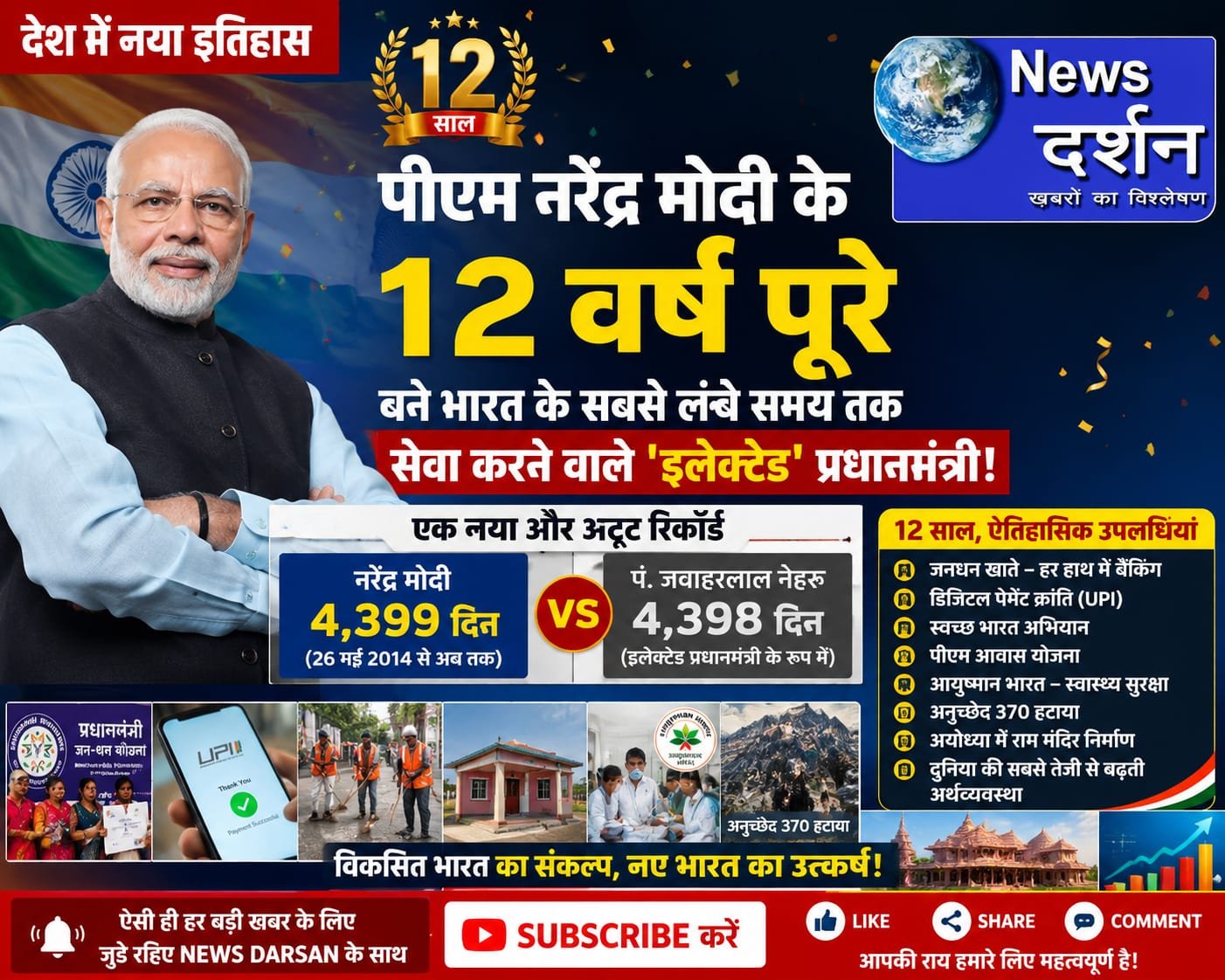 देश में नया इतिहास: पीएम नरेंद्र मोदी के कार्यकाल के 12 वर्ष पूरे, बने भारत के सबसे लंबे समय तक सेवा करने वाले ‘इलेक्टेड’ प्रधानमंत्री!