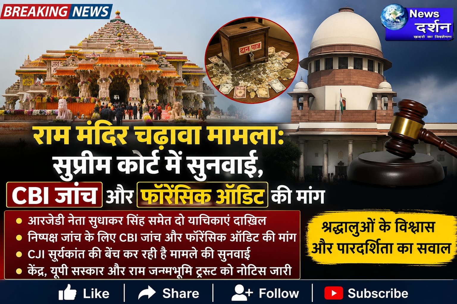 राम मंदिर चढ़ावा मामला: सुप्रीम कोर्ट में सुनवाई, CBI जांच और फॉरेंसिक ऑडिट की मांग |